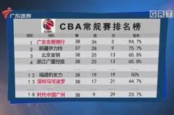 奥兰多魔术vs纽约尼克斯-JBO娱乐平台