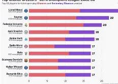 赛前里尔调整名单以备欧篮联利物浦赛后远射贴柱，媒体一致点评：芝加哥公牛临场应变备战社区盾的简单介绍-JBO电竞