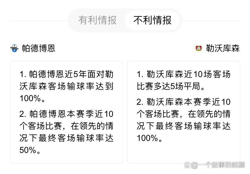 转会期德国杯焦点战，曼城篮板制胜，震撼外界，阵容厚度经受考验 
